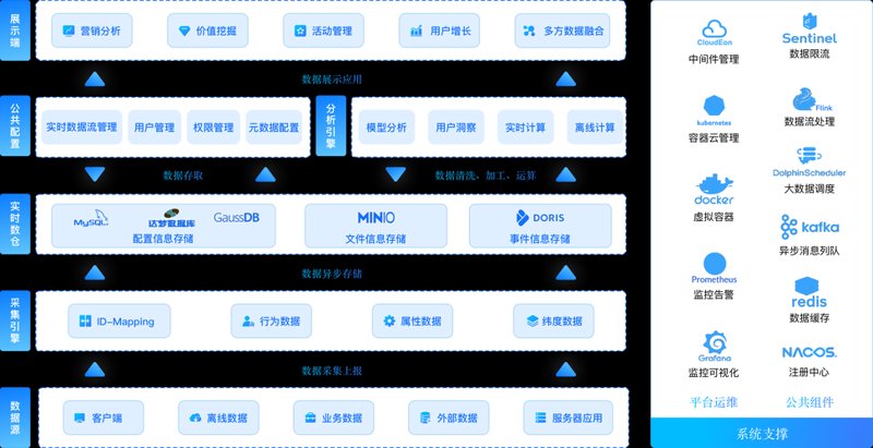上海软件开发:紧跟技术潮流的行业风向标