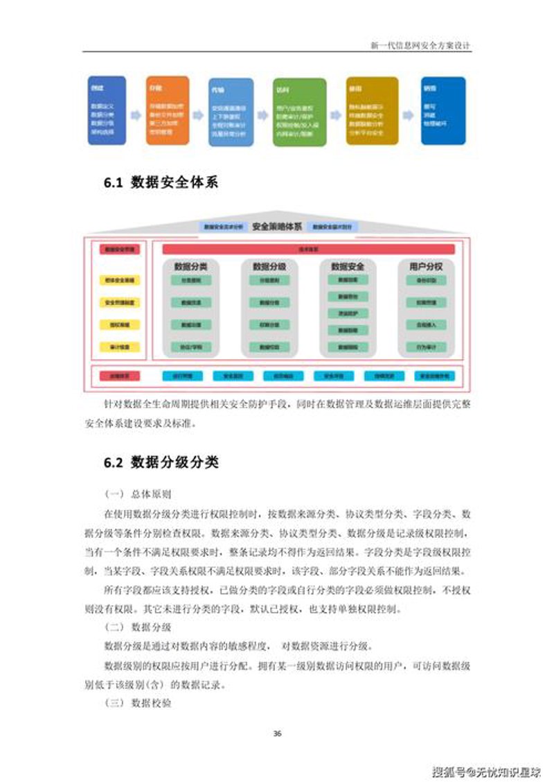 选购系统集成服务的实用指南